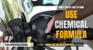 The Evolution of Car Fuels: Chemical Formulas and More