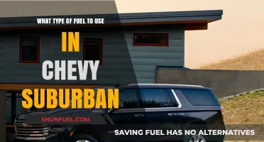 Best Fuel Options for Your Chevy Suburban: A Comprehensive Guide