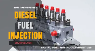 Diesel Fuel Injection: Understanding the Pump Mechanism