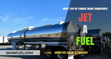 Tanker Trucks: Jet A Fuel Transportation