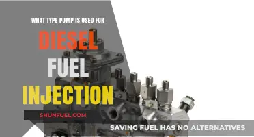 Diesel Fuel Injection Pumps: Types and Applications Explained