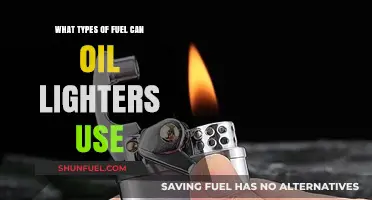 Exploring Oil Lighter Fuel Options: Types and Compatibility Guide