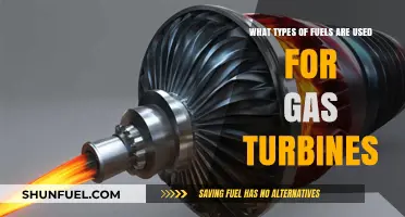 Exploring Gas Turbine Fuels: Types, Applications, and Efficiency Factors