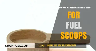 Understanding Fuel Scoop Measurements: Units and Practical Applications