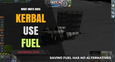 Kerbal Space Program Fuel Units Explained: A Comprehensive Guide