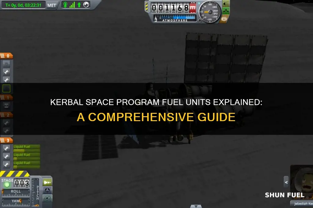 what units does kerbal use fuel