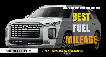 Top Fuel-Efficient Used Mid-Sized SUVs for Eco-Conscious Drivers