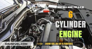 Fuel Efficiency Battle: 4 vs. 6 Cylinder Engines Compared