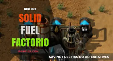 Factorio Solid Fuel Applications: Essential Uses in Industrial Automation
