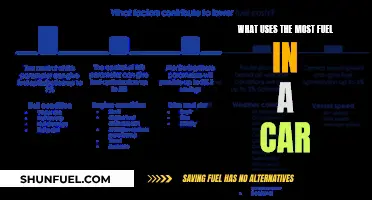 Fuel Efficiency: What's Draining Your Car's Tank?