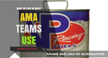 AMA Racing Teams' VP Fuel Choice: Unveiling the Popular Blend