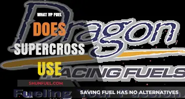 Supercross VP Fuel: Unveiling the High-Performance Blend Used in Racing