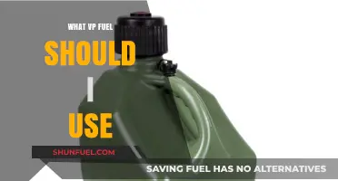 Choosing the Right VP Fuel: A Comprehensive Guide for Optimal Performance