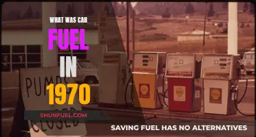 The Evolution of Car Fuel in the 1970s