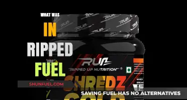 Unveiling the Ingredients of Ripped Fuel: A Comprehensive Breakdown
