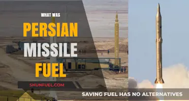 Decoding the Enigma: Persian Missile Fuel Unveiled