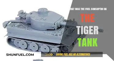 Tiger Tank Fuel Consumption: How Much Did It Guzzle?