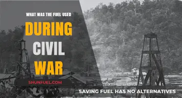 Civil War Fuel: Uncovering the Energy Sources of the 1860s Conflict