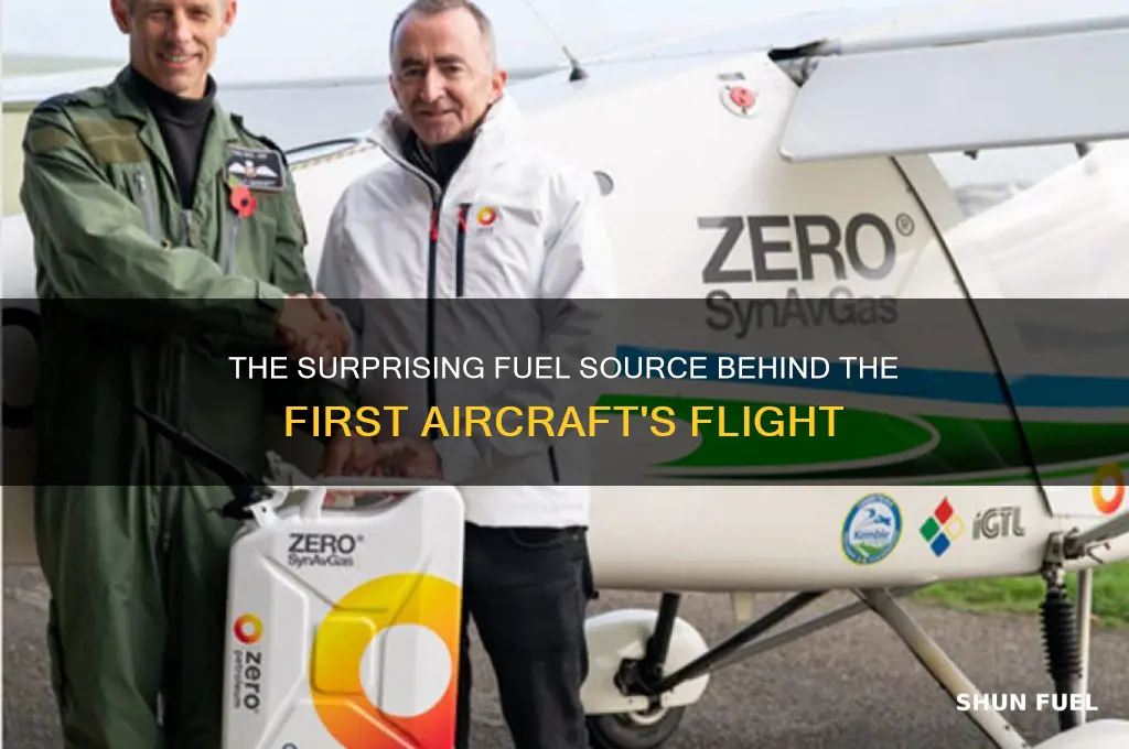 what was used for the original plane fuel