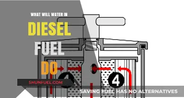 How Water in Diesel Fuel Impacts Engine Performance