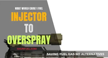 Fuel Injector Overspray: One Cause, Many Consequences