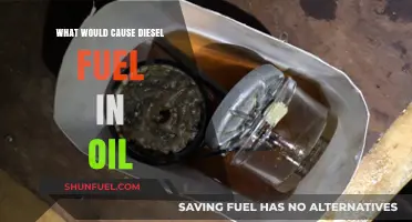 How Diesel Fuel Gets into Engine Oil