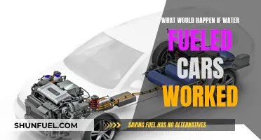 Water-Fueled Cars: A World of Endless Possibilities?