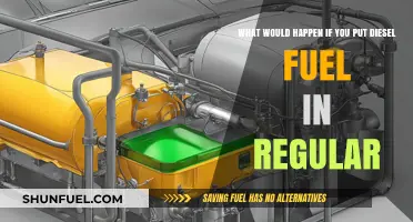 Consequences of Mixing Diesel and Gasoline: What You Need to Know
