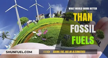 Sustainable Energy Alternatives: Surpassing Fossil Fuels for a Greener Future
