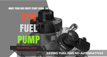 When Did Chevy Introduce the CP4 Fuel Pump: A Timeline