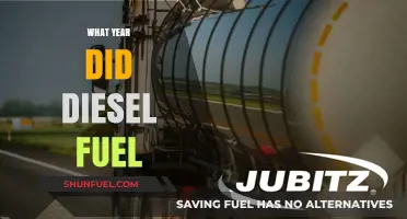 The Emergence of Diesel Fuel: A Historical Perspective