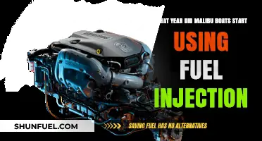 Malibu Boats' Fuel Injection Transition: A Historical Overview