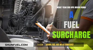 When Did UPS Introduce Its Fuel Surcharge? A Historical Overview