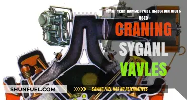 Ramjet Fuel Injection UIOTS: Craning Signal Valves Usage Year