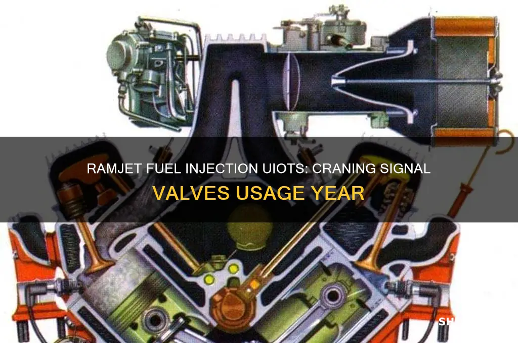 what year ramjet fuel injection uiots used craning syganl vavles
