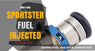 Revolutionizing the Ride: The Year Sportster Embraced Fuel Injection
