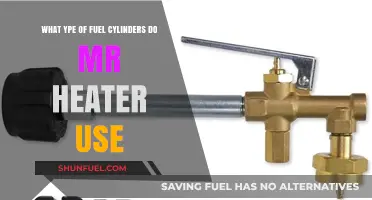 Mr. Heater Fuel Cylinders: Types, Compatibility, and Usage Guide