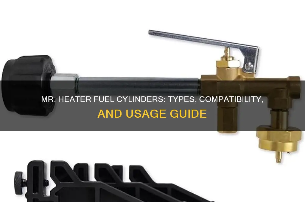 what ype of fuel cylinders do mr heater use