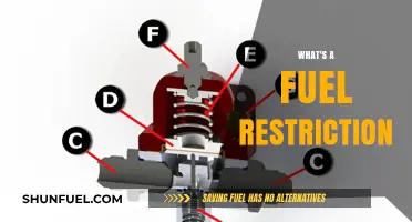 Decoding Fuel Restrictions: A Comprehensive Guide for Drivers