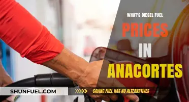 Anacortes Diesel Fuel Prices: What's the Cost?