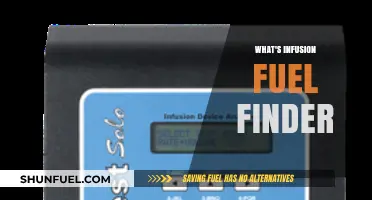Exploring the Benefits of Infusion Fuel Finder Technology