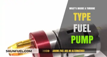 Inside a Turbine Fuel Pump: Components, Function, and Operation Explained