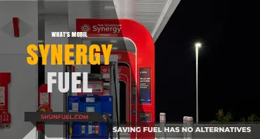 Exploring the Power of Mobil Synergy Fuel: A Comprehensive Guide