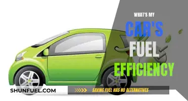 Maximizing Your Car's Fuel Efficiency: A Comprehensive Guide