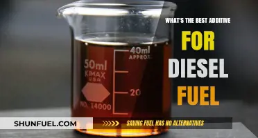 Enhancing Diesel Performance: The Best Additive Options