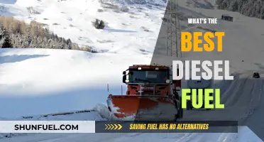 Best Diesel Fuel: Premium Performance, Maximum Efficiency