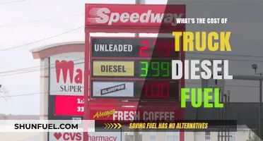 Truck Diesel Fuel Costs: How Much Does It Really Cost?