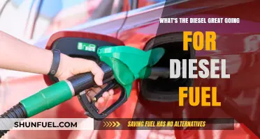 The Green Diesel Age: Why Diesel Fuel is Changing
