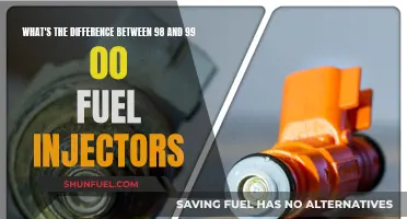 Fuel Injector Evolution: Understanding the Differences in 98, 99, and 00 Models