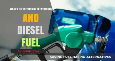 Gas vs Diesel: Understanding Fuel Differences